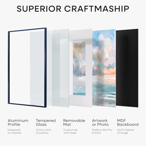24x32 Blue Poster Frame