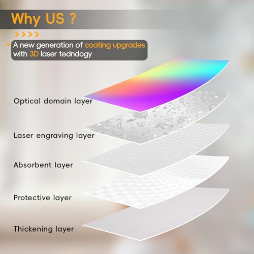 Reusable Static Cling Rainbow Window Privacy Film Decorative