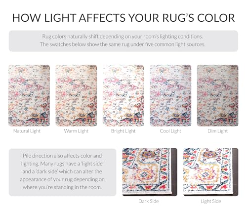 Madison Runner Rug 2'3"x10'