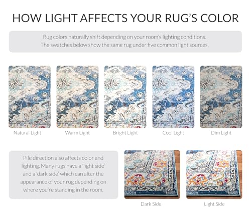 Monaco Round Rug 4' (12.56 Sq Ft)