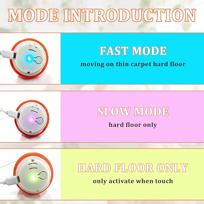 Interactive Dog Toys ,2026 upgraded motion-sensing pet toy ball, interactive dog toy ball with 360° intelligent automatic rolling. Built-in bird chirping attract dogs and keep them playing (orange)