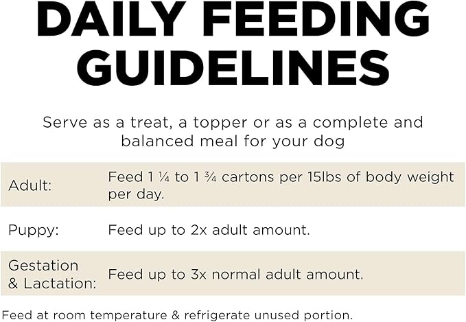 Go! Solutions Carnivore, Grain-Free, Protein Rich Wet Dog Food, Shredded Lamb and Wild Boar, 12.5 oz