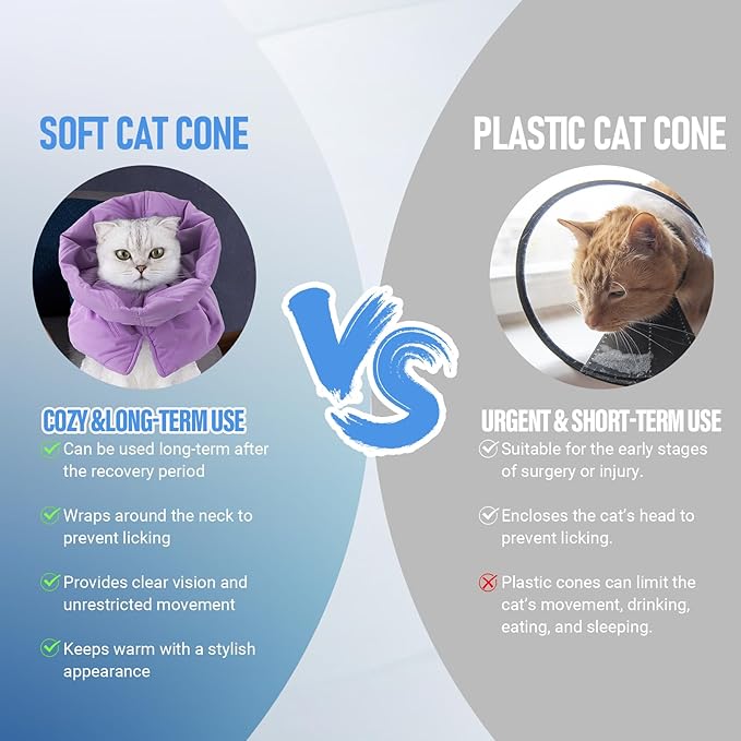 Cat Recovery Collar, Soft Adjustable Cone for Cats and Kittens, Lightweight Waterproof Elizabethan Collar for After-Surgery Care, Prevent Licking and Scratching, Neck Protector for Pets(Purple,S)