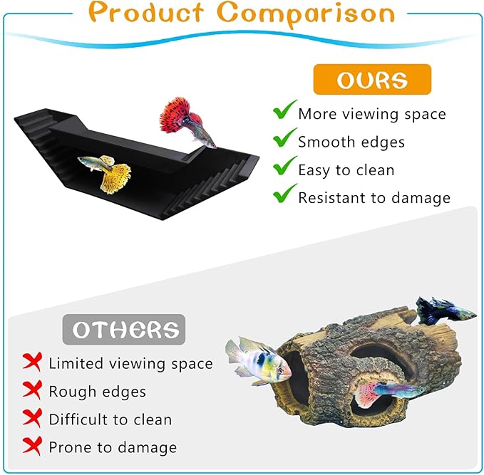 Aquarium Underground Tunnel Small Fish Cave Hideout with 2 Entrances Under Gravel Viewing Shrimp Tunnel Plastic Fish Tank Decoration (Black)