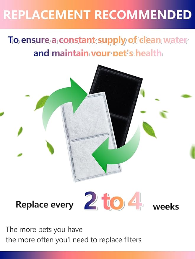 Cat Water Fountain Filter Compatible with PetSafe Drinkwell Platinum, Multi-Tier, Outdoor Dog, Everflow, Original Pet Fountain, Premium Pet Fountain Replacement Carbon Filter (4 PACK)