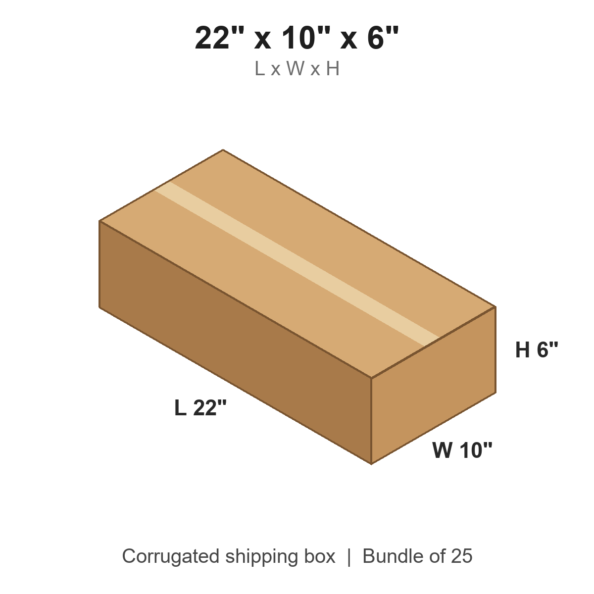 22x10x6 Flat Corrugated Shipping Boxes (22 x 10 x 6 in), Bundle of 25