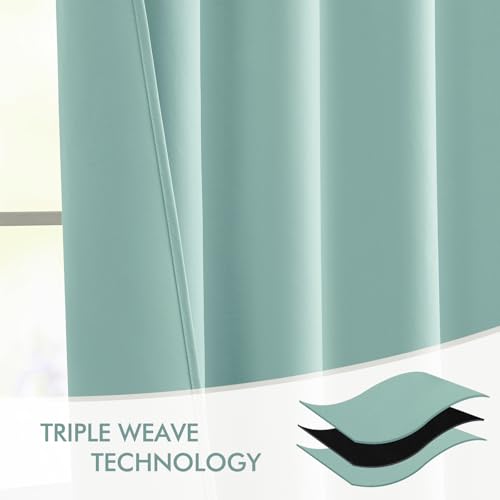 Aqua Back Tab Blackout Curtains 52x102 Inch Long 2 Panels Set (2 Count)