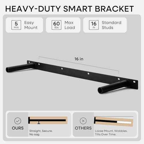30 Inch Floating Shelves (3 Count)