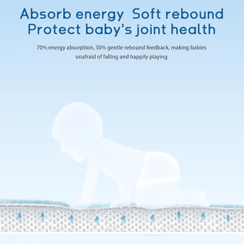 Baby Play Mat for Floor Nursery Muscle Area Rug Playroom Rug 65"x50" Elastic Foam 1.3" Thick Crawling Mat for Babies