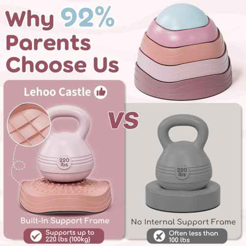 Stepping Stones for Kids