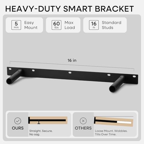 20 Inch Floating Shelves (3 Count)