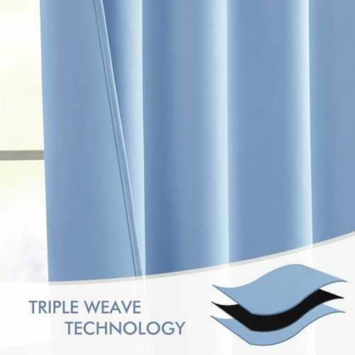 Sky Blue Back Tab Blackout Curtains 52x102 Inch Long 2 Panels Set (2 Count)