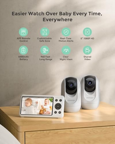 BM04 Smart WiFi Baby Monitor with 2 Cameras