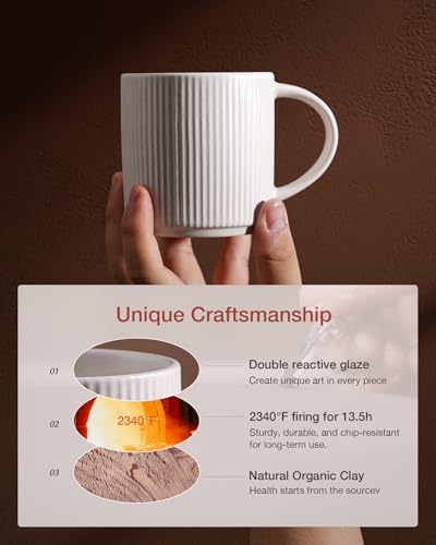 Coffee Mug Set of 4 (4 Count)