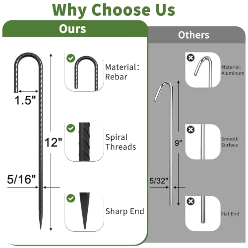 12 Inch J Hook Rebar Stakes 55 Pcs (55 Count)