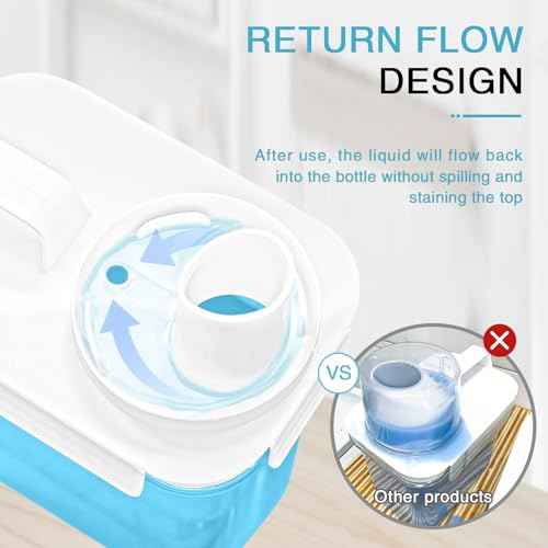 2 Pack Laundry Detergent Dispenser (196 Fl Oz)