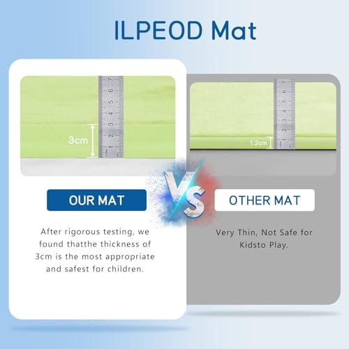 Baby Play Mat for Floor Nursery Muscle Mat Area Rug Playroom Rug 79x110" Elastic Foam 1.3" Thick Crawling Mat for Babies
