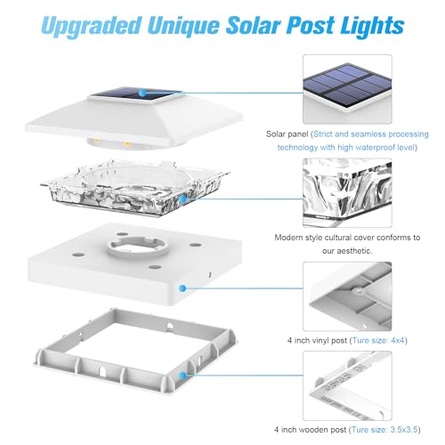 20 Pack White Solar Post Cap Lights Fit 4x4 Fence Deck Post (20 Count)