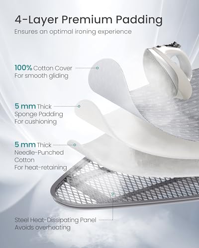 Ironing Board