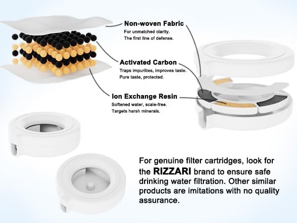 RIZZARI Pet Water Bowl Dispenser: 4L Automatic Stainless Steel Gravity Feeder - Large Capacity for 8-20 LB Cats and Dogs with Joint Spine Pain - for Kitchen Bedroom