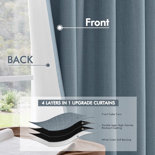 100% Blackout Back Tab Pleat Linen Curtains 50" Wx96 L (2 Count)