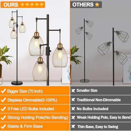 Dimmable Floor Lamp