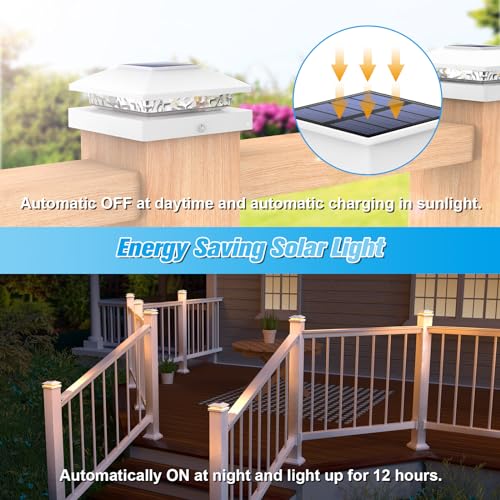 20 Pack White Solar Post Cap Lights Fit 4x4 Fence Deck Post (20 Count)