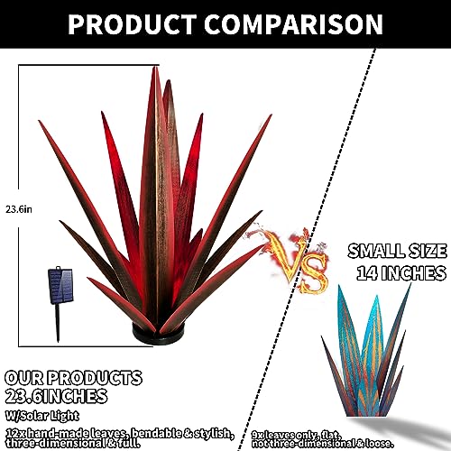 Large Metal Agave Plant Outdoor Decor with Solar Light