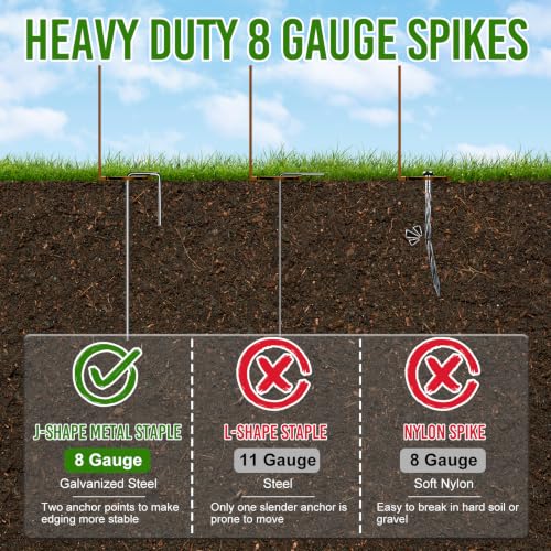 Landscape Edging 4 Inch Tall 20FT with 30Pcs Metal Spikes