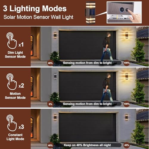 Oil Rubbed Bronze Solar Outdoor Wall Lights with 3