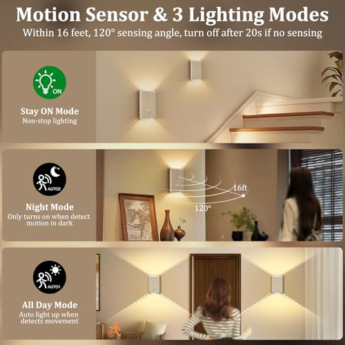Motion Sensor Wall Sconce (4 Count)