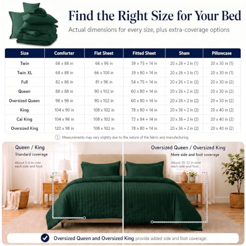 Twin XL Comforter Set 5
