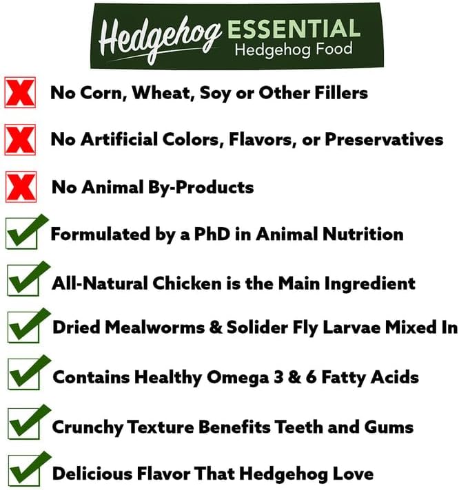 Exotic Nutrition Starter Package for Hedgehogs - Includes Exercise Wheel, Healthy Food, Natural Treat, Multi-Vitamin & Hideout