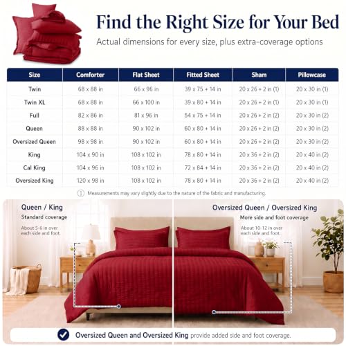 Oversized King Comforter Set 120x98 in