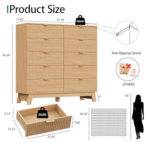 Fluted Dresser for Bedroom with 10 Drawers