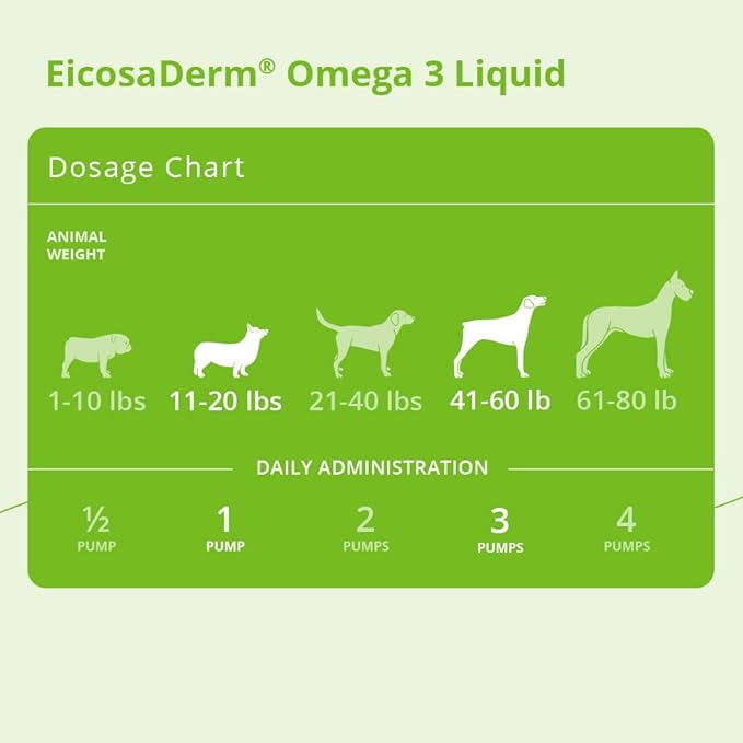 Omega 3 Liquid for Dogs and Cats, 8 oz
