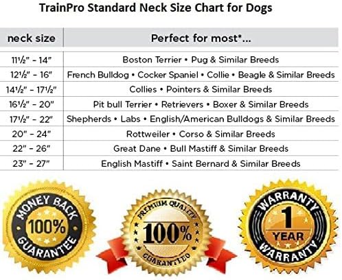 Universal 27 ½” X ¾” Replacement Band Strap for Dog Training Collar - Adjustable Waterproof TPU for Remote E-Collar, Static/Vibration Shock Trainer, Fits Most Bark Control & Obedience Devices