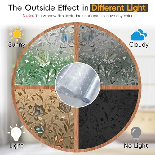 Reusable Static Cling Rainbow Window Privacy Film Decorative