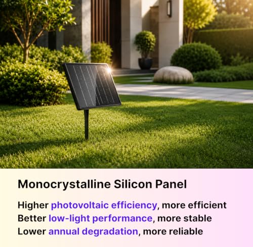 Solar Landscape Spotlights (8 Count)