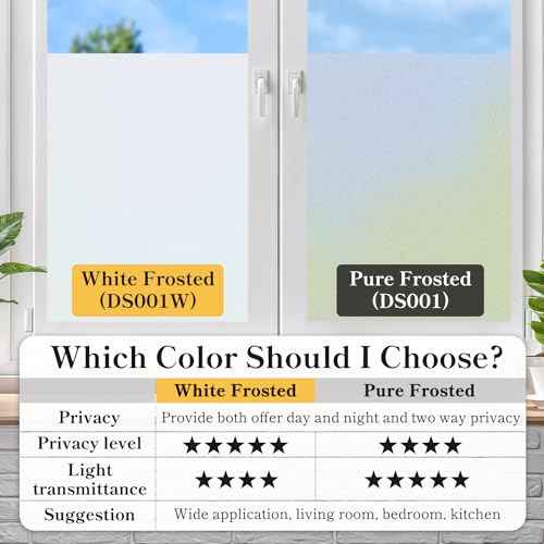 Window Privacy Film (19.34 Sq Ft)