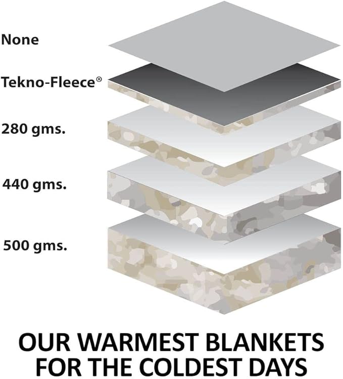 Dura-Nylon Tekno-Fleece Stable Horse Blankets & Sheets | V-Free Pressure Free Wither | Adjustable Leg Strap Horse Sheets | Comfortable Horse Blankets for Winter