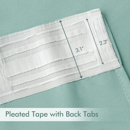 Aqua Back Tab Blackout Curtains 52x102 Inch Long 2 Panels Set (2 Count)