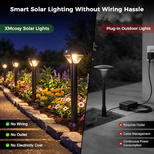 Smart Solar Lights Outdoor Waterproof