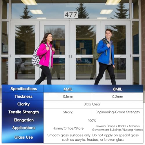 Security Safety Shatterproof Window Film 8 Mil Clear 17.4x78.7in