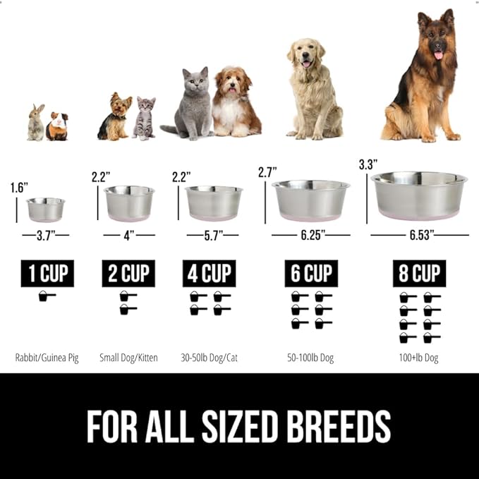 GORILLA GRIP Dog Bowls, Holds 4 Cups Each (32 fl oz), Heavy Duty Stainless Steel Food and Water Bowl for Feeding Dogs and Cats, Dishwasher Safe, Rust Resistant, BPA Free Rubber Base, Set of 2 Pink