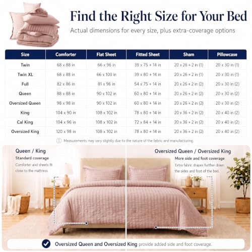 King Size Comforter Set