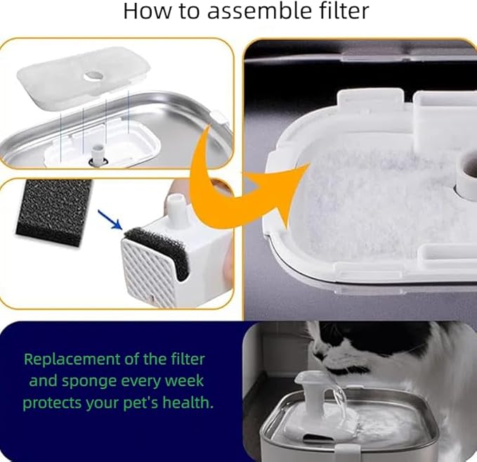Cat Water Fountain Filter 4 Pack Filters+8Sponges,Pet Fountain Filter Replacements Set,Cat Fountain Filters Replacement Kit for Petlibro (White, 4pack)