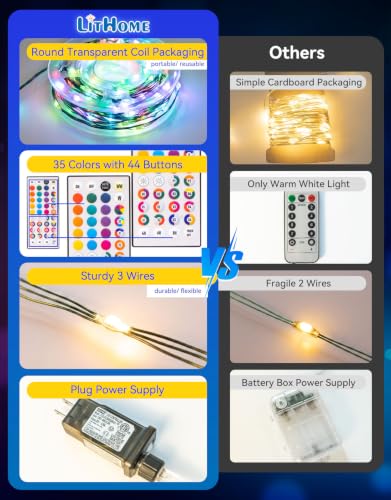 200 Led Christmas Fairy Lights Plug in