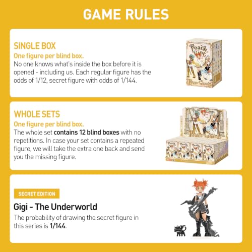 Peach Riot Power Chords Series Blind Box Figures