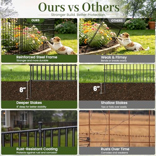 No Dig Garden Fence Outdoor for Yard (78.67 Sq Ft)